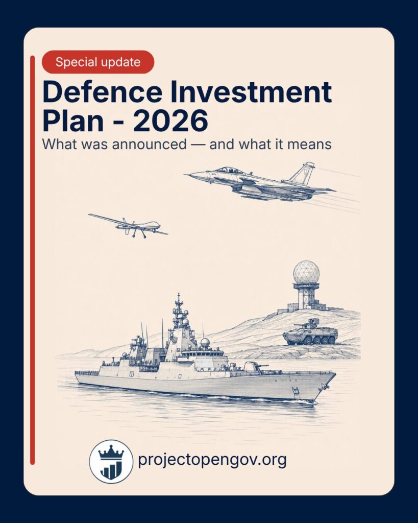 Defence Investment Plan: what the Government has announced and why it matters